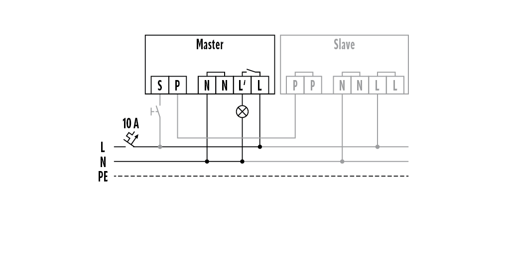 ESYLUX Präsenzmelder PD-C360i/32 Corridor 