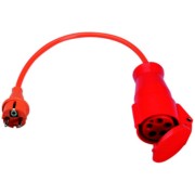 Beha-Amprobe Drehstromadapter 32A FTC00001241D 