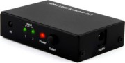 HDMI-Umschalter 2-fach UHD21 