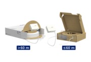 OpDAT LWL-Anschlusseinheit VADT 4xLCAPC 30m 150C049HK0030E 