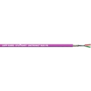 UNITRONIC BUS PB 1X2X0,64 2170220/100 