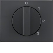 Zentralstück mit Drehknopf 3S K.1 anthr 1087710600 