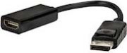 Displayport Stecker DP5 