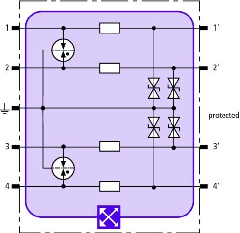 Kombi-Ableiter-Modul Blitzductor XT BXT ML4 BE 24 