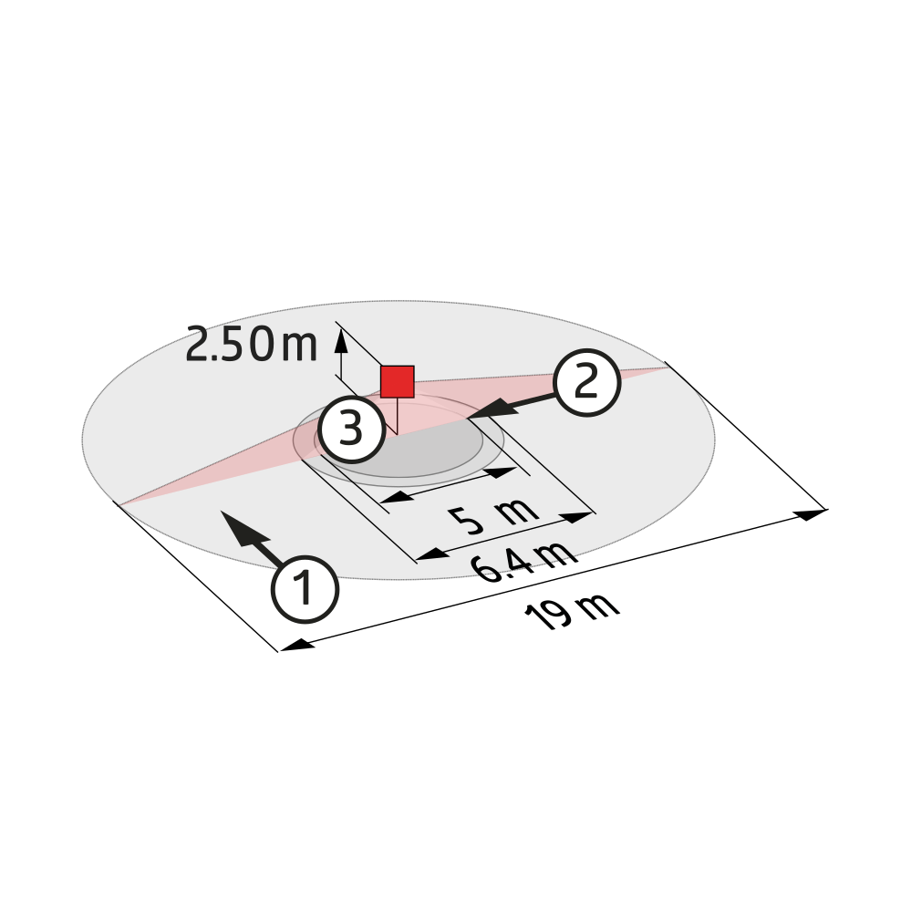 Bewegungsmelder-Set VE10 Deckenmontage 10 x BL4-DE (VE10) 