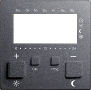 Abdeckung anth f. Raumthermostat 146928 