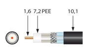 Koax-Erdkabel schwarz EK1672plus-T Tr500 