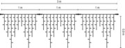 Scharnberger+Hasenbein LED-Ice Lite 174 3x0,9m 230V Outdoor 58334 