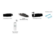 Pergola Slim Receiver io Plug 1811584 