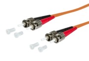 OpDAT Patchkabel 151H1AOAO05E 