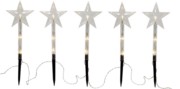 LED-Dekostab 857-25 