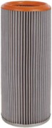 cleanpower Feinstaubfilter waschbar Gr.2 CP-182 