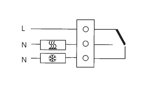 Temperaturregler Tages/Wochenuhr INSTAT plus 2r 