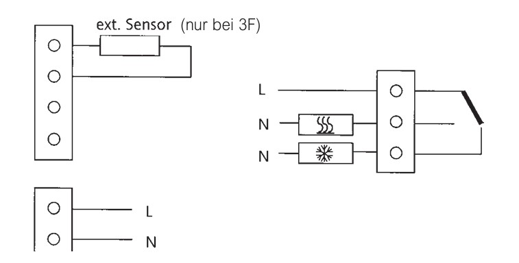 Temperaturregler Tages/Wochenuhr INSTAT plus 3r 