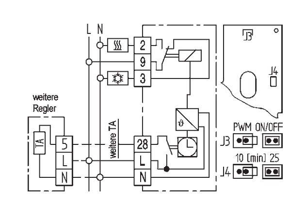 Uhrenthermostat mit Tagesprogramm easy 3 pt 