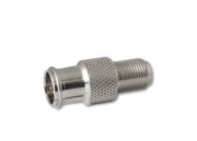Prüfstecker EMU 05 