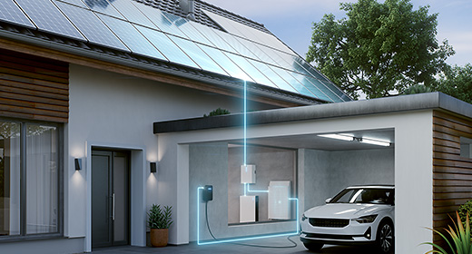 Ein blauer Lichtstreifen zeigt an einem Haus mit Garage die Energieverbindung zwischen Photovoltaikanlage auf dem Dach und der Wallbox in der Garage